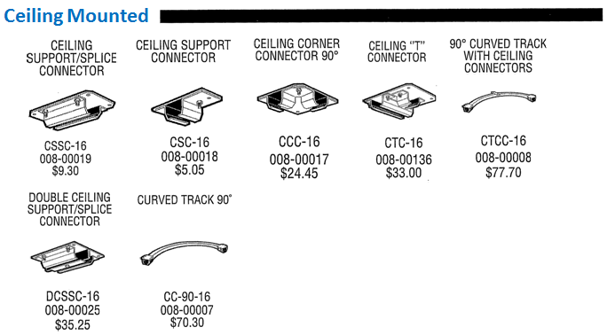 Ceiling Mounting