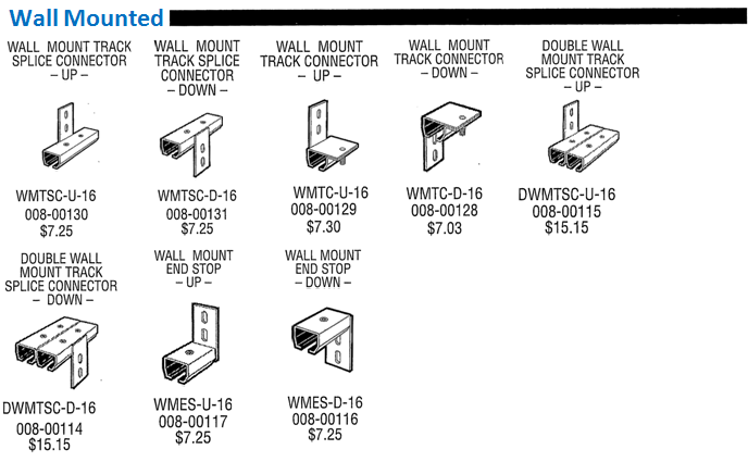 Wall Mounting Curtain Track Mounts